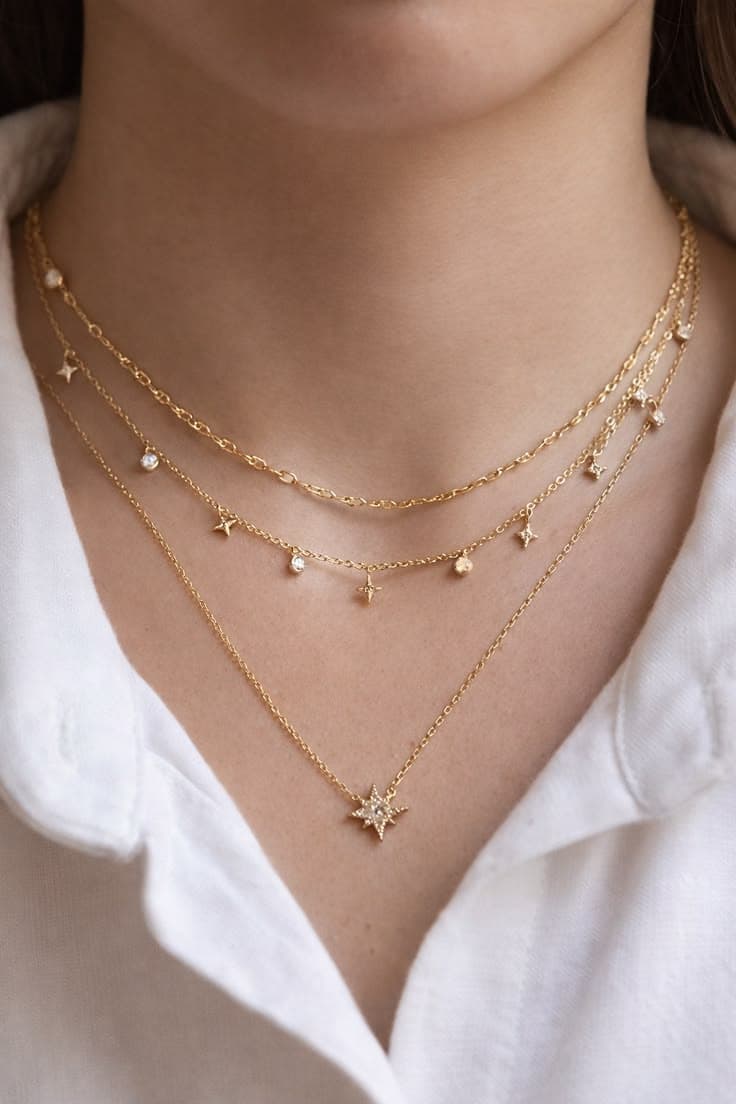 Chains category